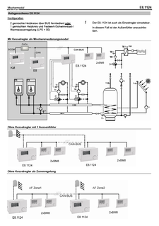 DRZONECCONTAA_E8.1124 DE 2.151-03 0414_Installation and operation manual_German download